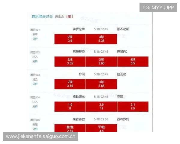 世界杯约旦VS阿根廷比赛全场直播时间、赛程安排及赛后点评
